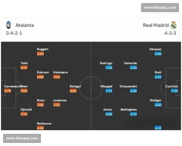 欧冠关键对阵分析:谁能突围小组赛直通淘汰赛